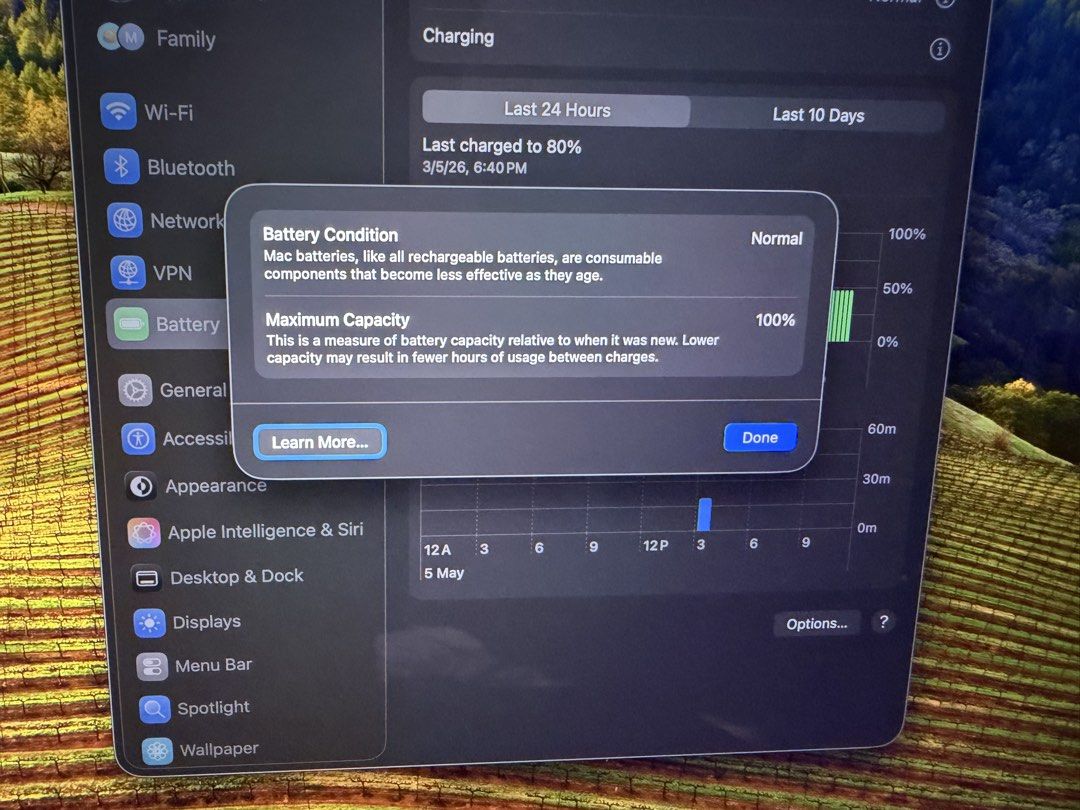 Macbook Pro 14 inch 2024446058002824581122