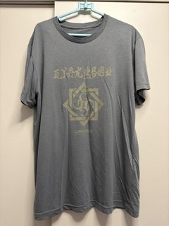 （分類：）位於 。 由 nismohk2004 提交（商品編號 1436124537，圖片 1）。簡介： 。