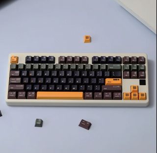 Keycap Collection Collection item 3