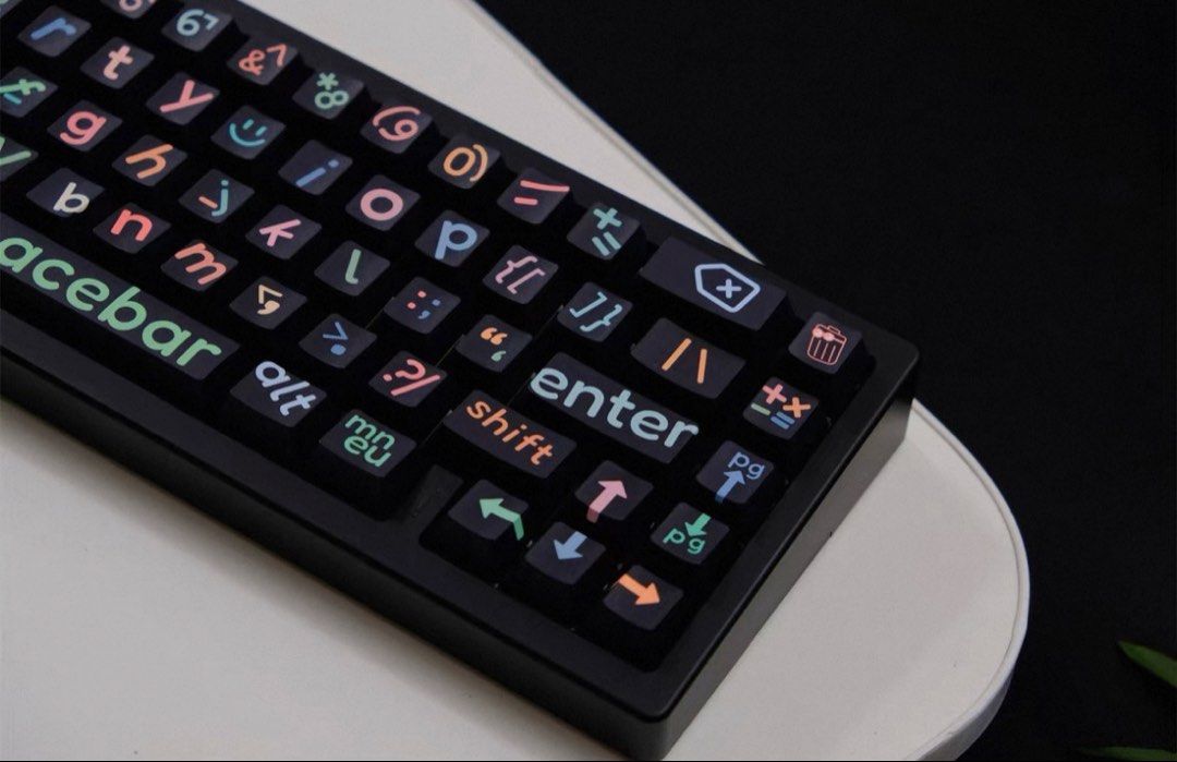Schizo Keycap Set445935395652904962