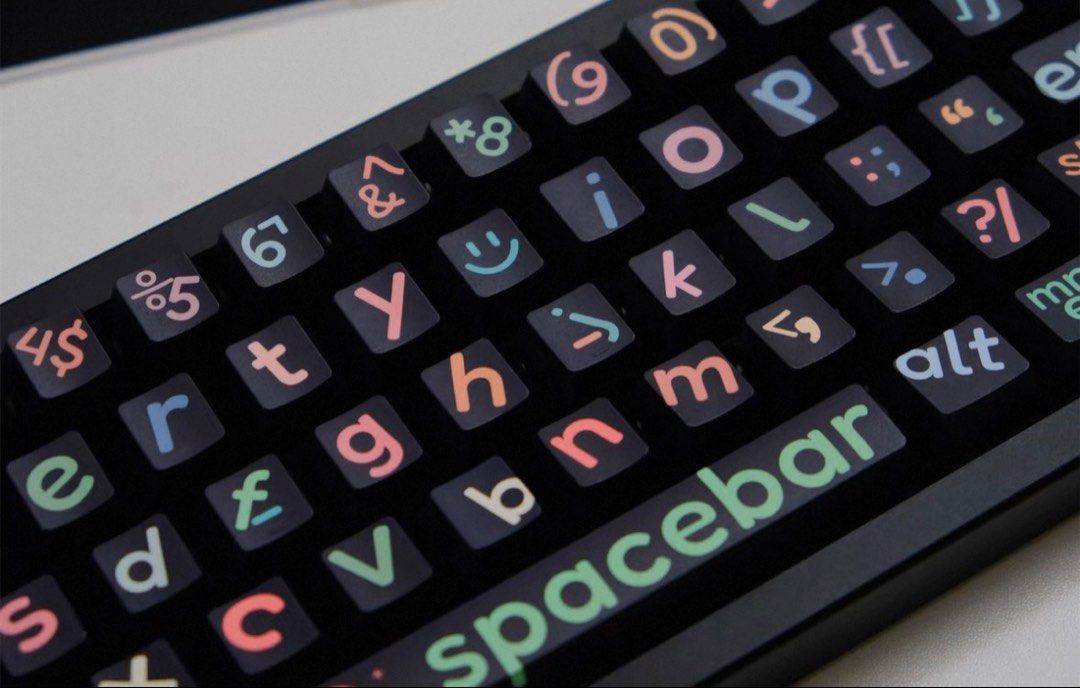 Schizo Keycap Set445935395652904963