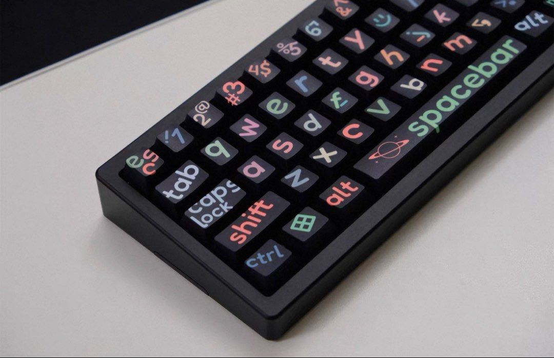 Schizo Keycap Set445935395652904961