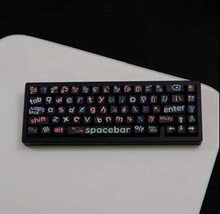Keycap Collection Collection item 1
