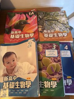 （分類：）位於 。 由 IsVeryCheap 提交（商品編號 1436134470，圖片 1）。簡介： 。