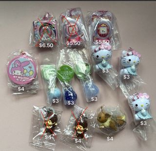 (Category: ) located in . Submitted by strawniki (Listing ID 1435257459, Image 1). Description: .