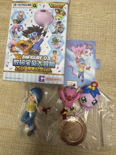 （分類：）位於 。 由 nnaivsh12 提交（商品編號 1436458657，圖片 1）。簡介： 。