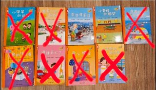 （分類：）位於 。 由 tcccc8 提交（商品編號 1377950270，圖片 1）。簡介： 。