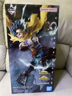 （分類：）位於 。 由 milokuuo 提交（商品編號 1436457429，圖片 1）。簡介： 。