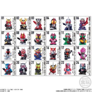 幪面超人 / 超人系列 kamen Rider/Ultraman Collection item 1