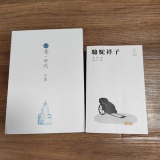 （分類：）位於 。 由 ruix4172 提交（商品編號 1436374880，圖片 1）。簡介： 。