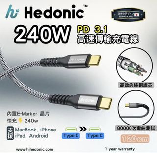 （分類：）位於 。 由 Hongkongfatgor 提交（商品編號 1436370888，圖片 1）。簡介： 。