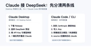 [Remote Deployment] Integrating DeepSeek with Claude Code!455476544569364480