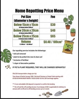 (Category: ) located in . Submitted by homegardener (Listing ID 1436359179, Image 1). Description: .