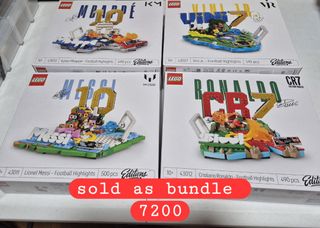 (Category: ) located in . Submitted by havtrading (Listing ID 1436432447, Image 1). Description: .
