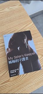 （分類：）位於 。 由 k-lsm 提交（商品編號 1436402479，圖片 1）。簡介： 。