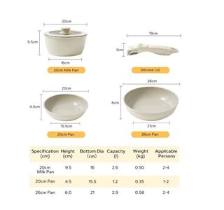 (Category: ) located in . Submitted by ed.poh.trading (Listing ID 1436414995, Image 1). Description: .