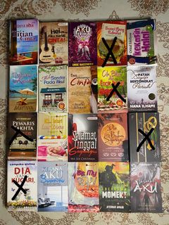 (Category: ) located in . Submitted by khalish__a (Listing ID 1436075980, Image 1). Description: .