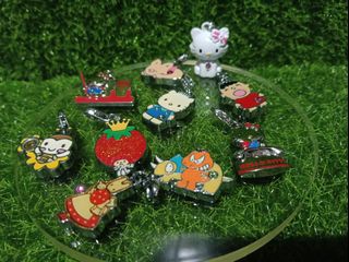(Category: ) located in . Submitted by anikeetoys (Listing ID 1436299498, Image 1). Description: .
