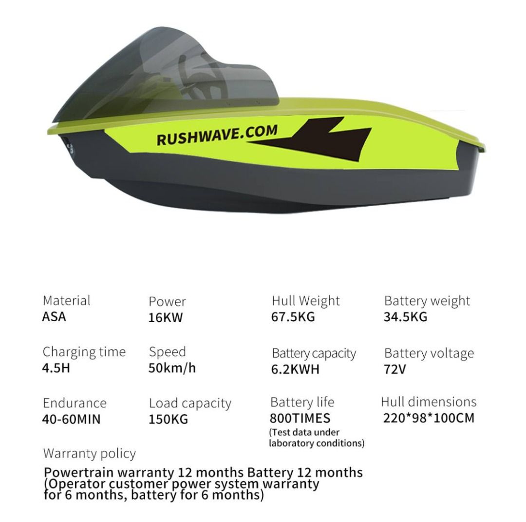 Small Electric Boat (Category: Everything Else Others) located in Quezon City. Submitted by trustrade86136 (Listing ID 1436367737, Image 2). Description: 🚤⚡ Small Electric Boat – Fast, Sleek & Eco-Friendly! (202605-012) ⚙️ 16KW Power ⚡ Up to 50 km/h speed 🔋 40–60 mins runtime ⏱️ 4.5 hrs charging ⚖️ 150 kg load capacity 🔋 6.2 kWh battery 💡 Perfect for: Leisure • Water fun • Rentals 💰 ₱337,833.00 📌 Pre-order only 💌 Message us now to reserve!