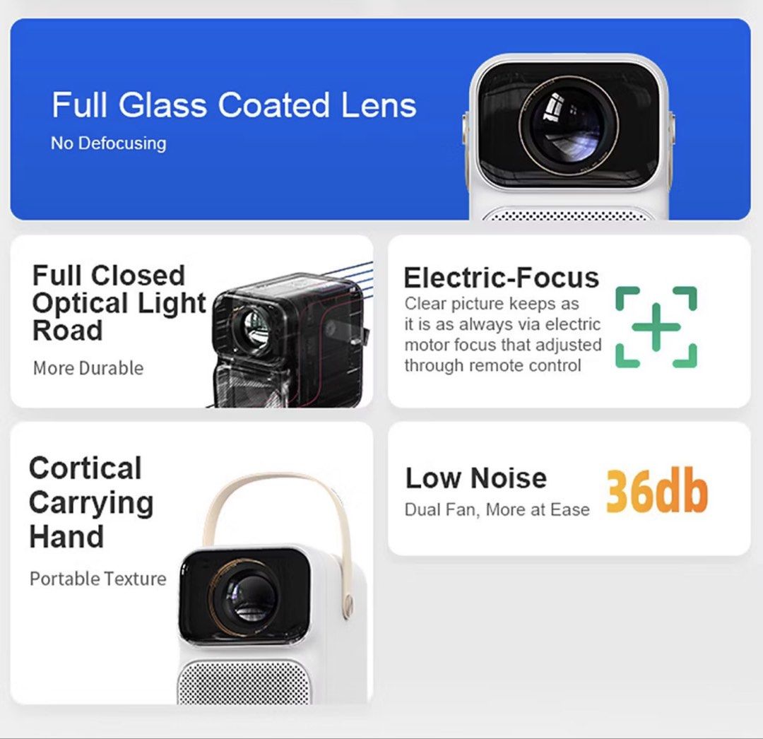 Wanbo Projector T6 Max with Mini Tripod (Category: Projectors) located in Manila. Submitted by fhefabelinia (Listing ID 1436335424, Image 2). Description: Wanbo T6 Max projector offers 1080P resolution with electric focus and dual-frequency WiFi. It features a full glass coated lens and a full closed optical light road. It has a cortical carrying handle and low noise at 36db. It includes 2GB RAM and 16GB storage, Android 9.0, 650 ANSI lumens, ele