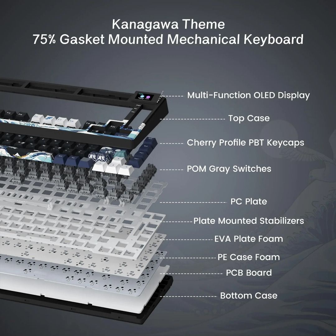 Wired Mechanical Gaming Keyboard with OLED Display Full Key Hot ...