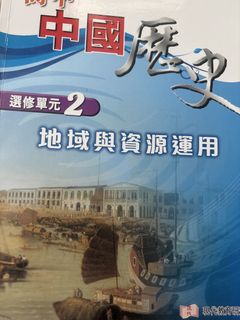 （分類：）位於 。 由 ouo.sh 提交（商品編號 1436531549，圖片 1）。簡介： 。