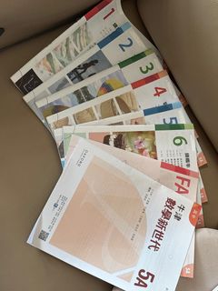 （分類：）位於 。 由 alnd307 提交（商品編號 1436503811，圖片 1）。簡介： 。