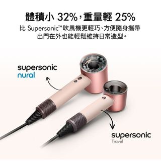 （分類：）位於 。 由 onetech 提交（商品編號 1436568566，圖片 1）。簡介： 。
