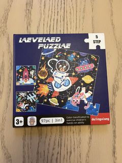 （分類：）位於 。 由 jl0623 提交（商品編號 1436597176，圖片 1）。簡介： 。