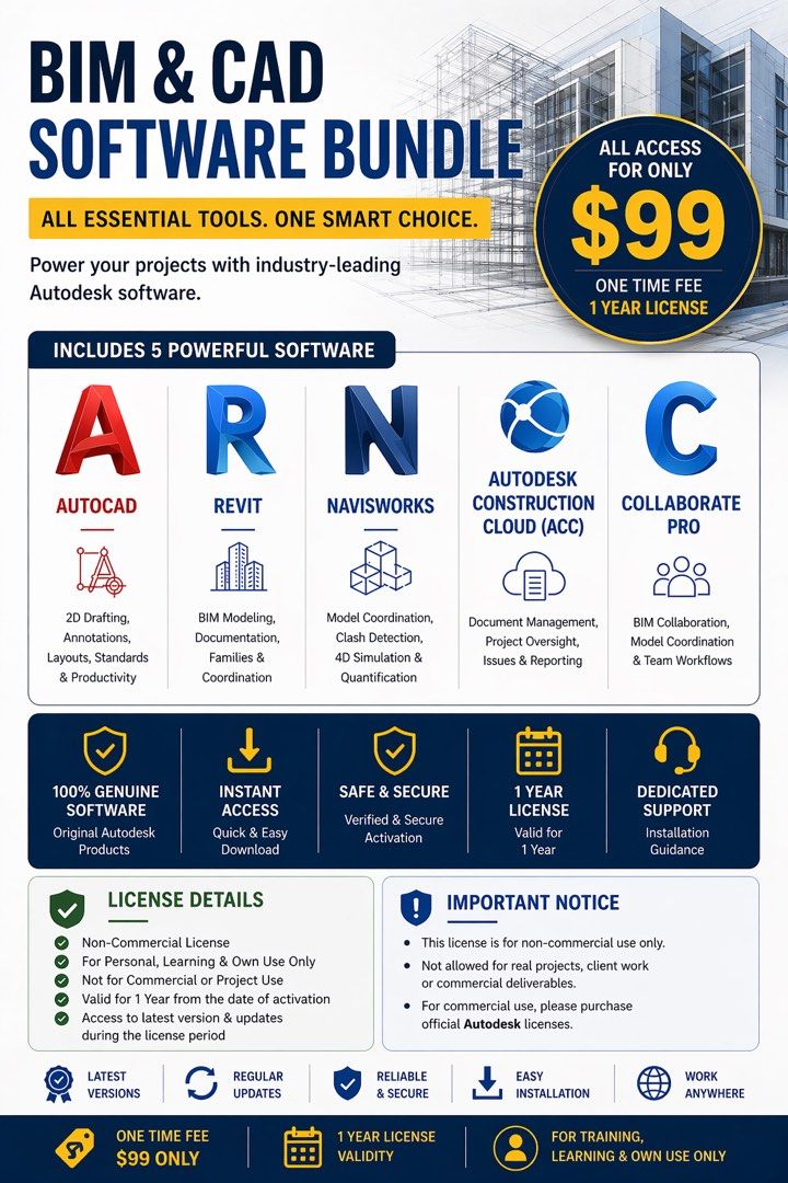 Autodesk BIM & CAD Software Bundle - 1 Year License, Computers & Tech ...