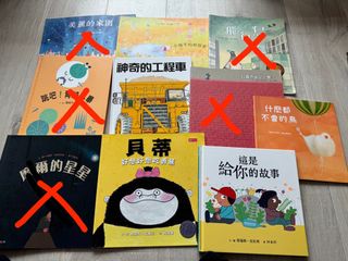 （分類：）位於 。 由 linghei18 提交（商品編號 1435930501，圖片 1）。簡介： 。
