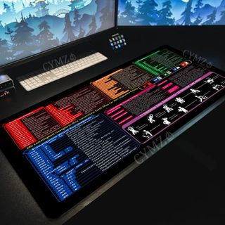 CYMZ Code Mouse Pad455085093615708160