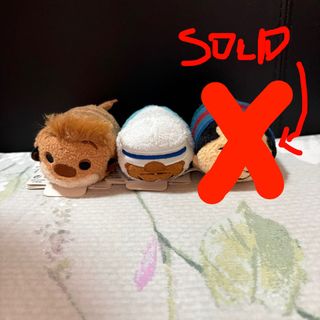 (Category: ) located in . Submitted by celRis (Listing ID 1435342956, Image 1). Description: .