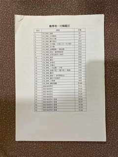 （分類：）位於 。 由 tt______ 提交（商品編號 1436539963，圖片 1）。簡介： 。