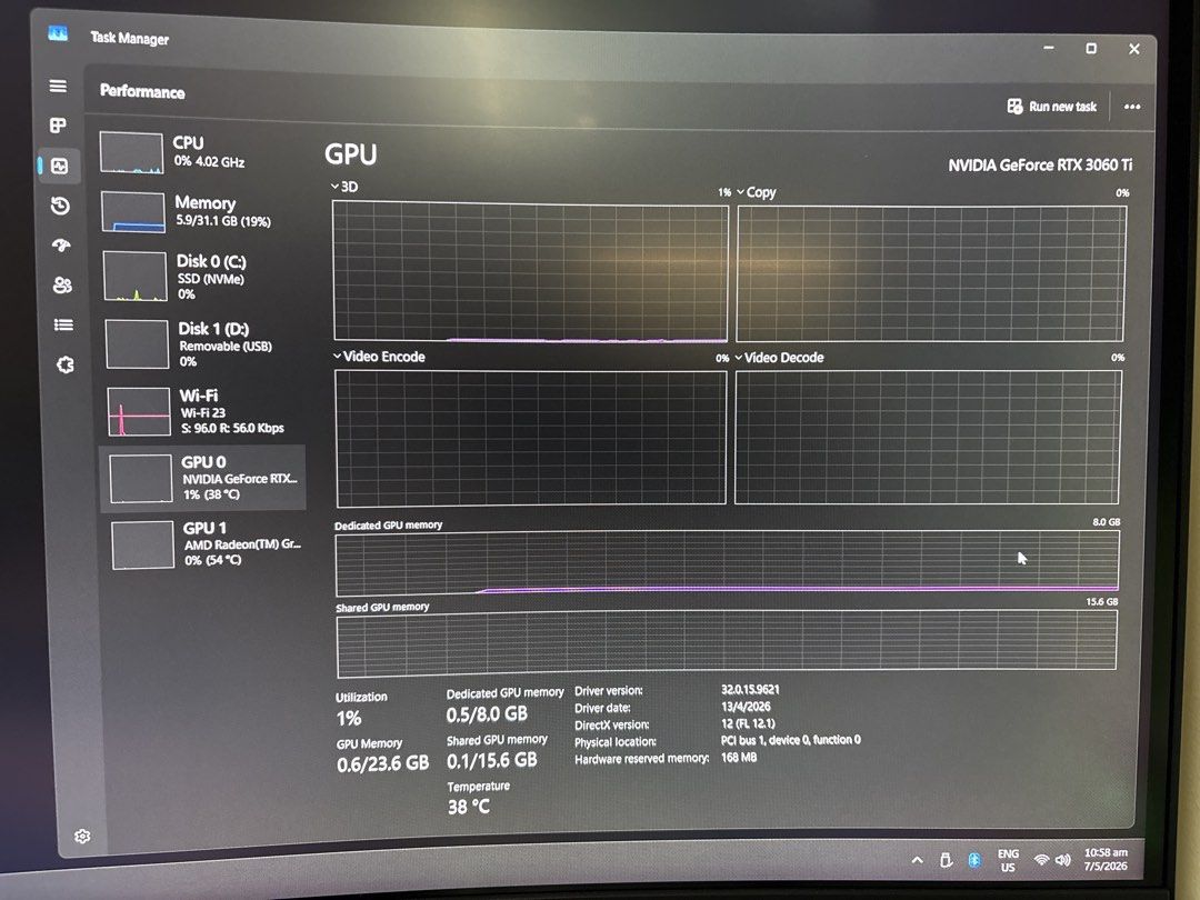 Gigabyte RTX 3060 Ti Eagle OC 8GB447358503758735362