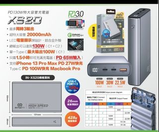 （分類：）位於 。 由 xxxbuynsellxxx 提交（商品編號 1436491961，圖片 1）。簡介： 。