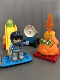 (Category: ) located in . Submitted by ScoutScoot (Listing ID 1436522141, Image 1). Description: .