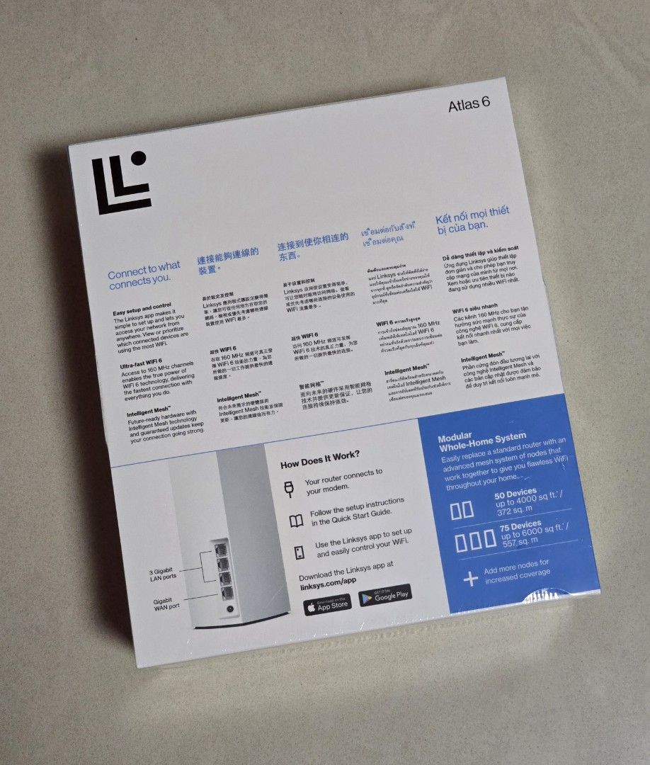 Linksys Atlas 6447574339487027201