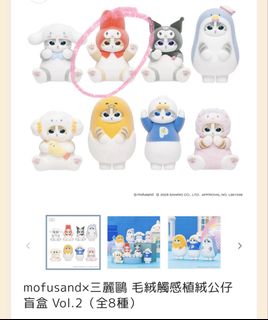 （分類：）位於 。 由 sylviaachannn 提交（商品編號 1436571709，圖片 1）。簡介： 。