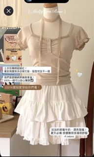 由 2002quing (刊登 ID 1436612631，圖片 1) 提交，位於 的 (類別：)，說明：。