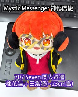 （分類：）位於 。 由 chanmanchan 提交（商品編號 1436512860，圖片 1）。簡介： 。