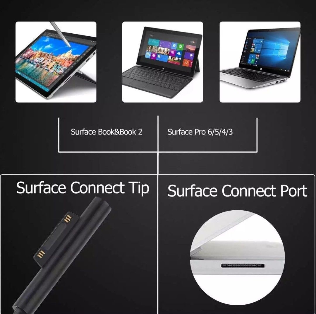 Surface Pro 65W Laptop Charger448162068096634882
