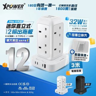 （分類：）位於 。 由 hitmobile 提交（商品編號 1436540450，圖片 1）。簡介： 。