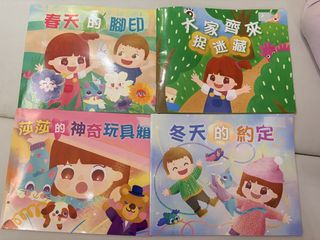 （分類：）位於 。 由 sammyc56 提交（商品編號 1436766169，圖片 1）。簡介： 。
