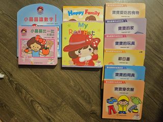 （分類：）位於 。 由 vegeC 提交（商品編號 1436792888，圖片 1）。簡介： 。