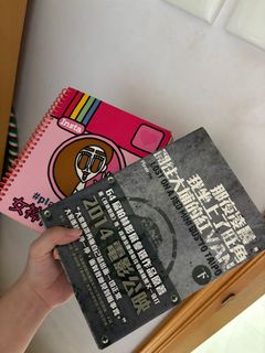 （分類：）位於 。 由 c.wing_wing 提交（商品編號 1436750729，圖片 1）。簡介： 。