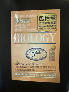 （分類：）位於 。 由 itsmeeeyaaaa 提交（商品編號 1436738791，圖片 1）。簡介： 。