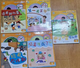 （分類：）位於 。 由 rasana0 提交（商品編號 1436751701，圖片 1）。簡介： 。