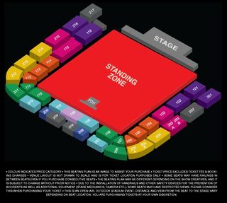 (Category: ) located in . Submitted by zx_fanstech (Listing ID 1436683876, Image 1). Description: .