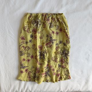 (Category: ) located in . Submitted by haileysarchives (Listing ID 1436730452, Image 1). Description: .